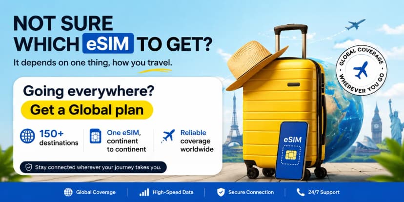 E-Sim package